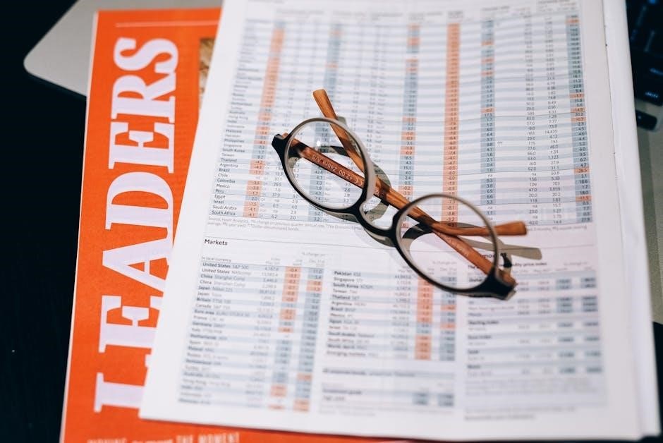 2023-2024 Financial Aid Disbursement Dates | Download PDF